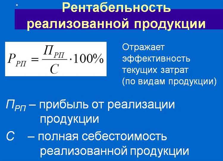 Рентабельность продаж: формулы, примеры и способы расчета | Официальный  сайт управления образования администрации г. Кудымкара