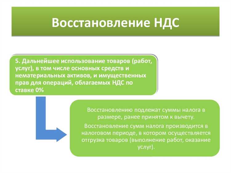 Что такое субсидия и как ее получить: подробный гид | Официальный сайт  управления образования администрации г. Кудымкара
