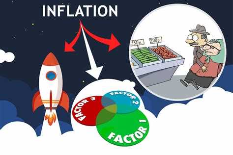  Влияние дефляции на инвестиции и экономический рост 