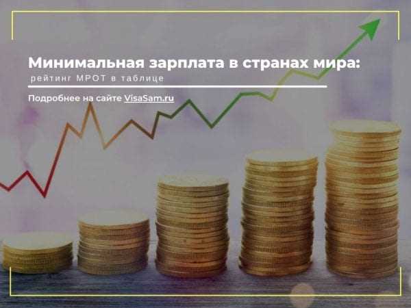 Уровень оплаты труда в РФ