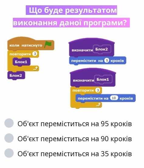 Особенности получения компенсации при УСН