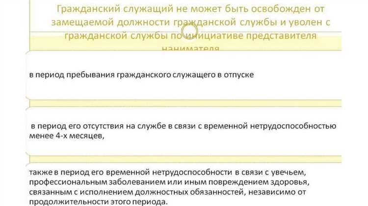 Причины прекращения государственной гражданской службы в России