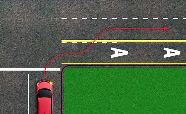 Что значит пересечение сплошной линии на дороге?