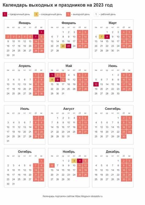 Календарь праздников июля 2024 года в России: даты и описание