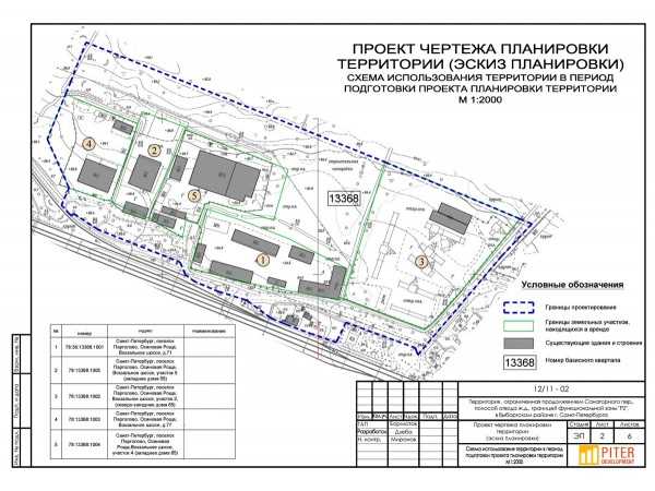 Как получить проект планировки и межевания территории в Москве?