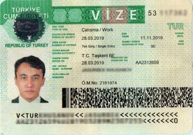 1. Документы для подачи заявления на рабочую визу в Турцию